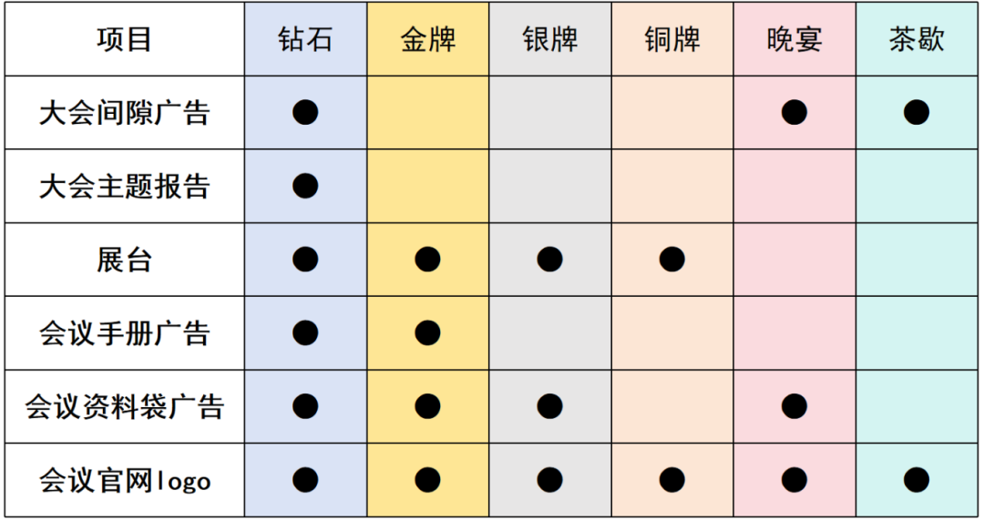 第二屆農(nóng)業(yè)生物表型組學研討會